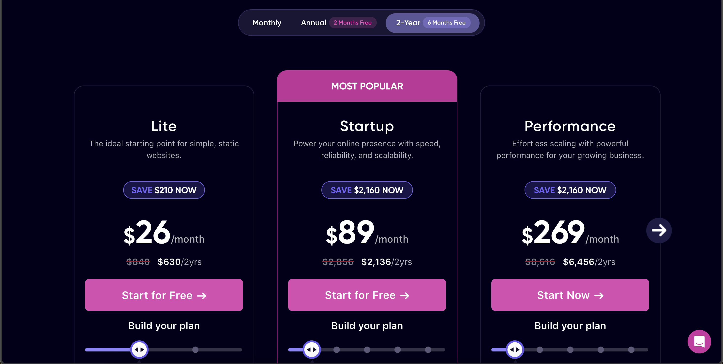 How to Scale your Business with WooCommerce Hosting: Rapyd Cloud