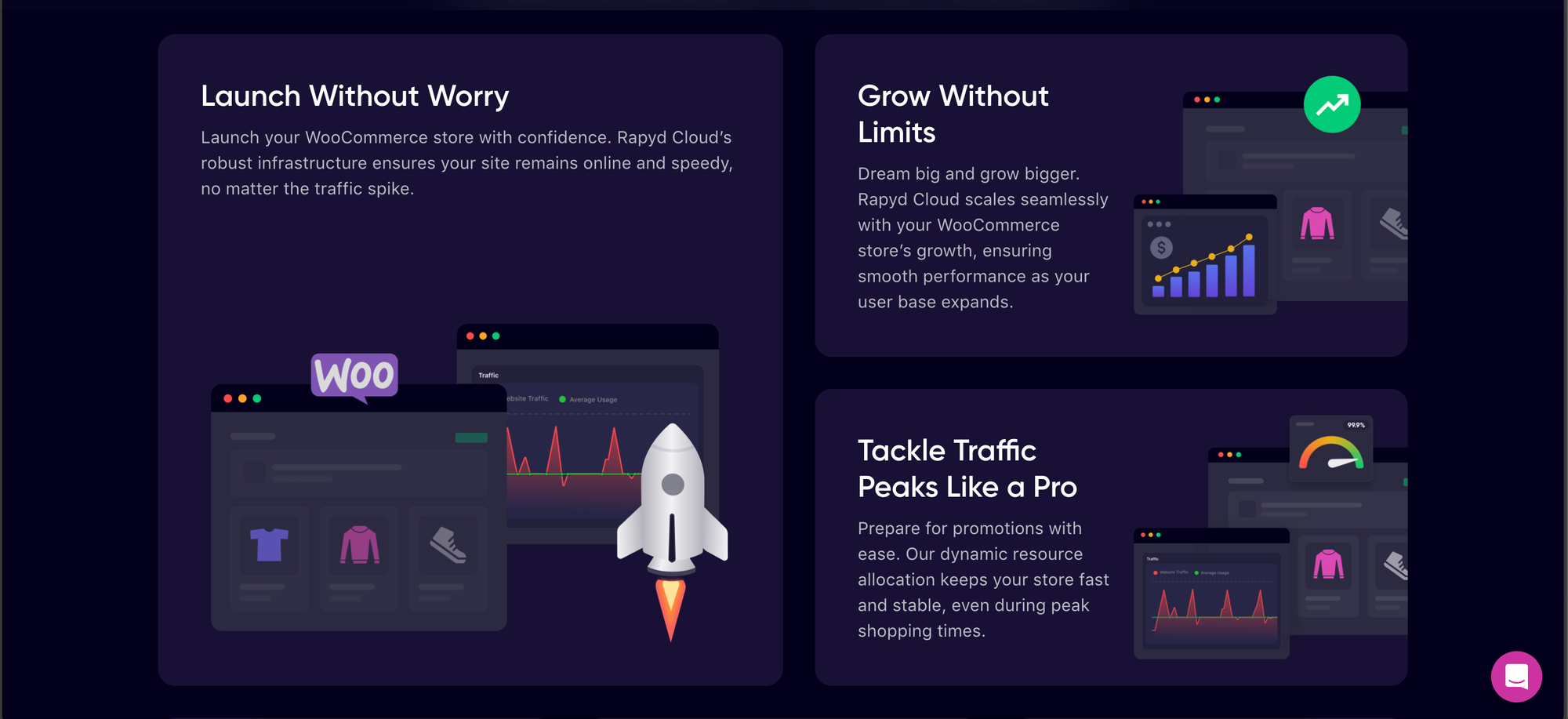 How to Scale your Business with WooCommerce Hosting: Rapyd Cloud