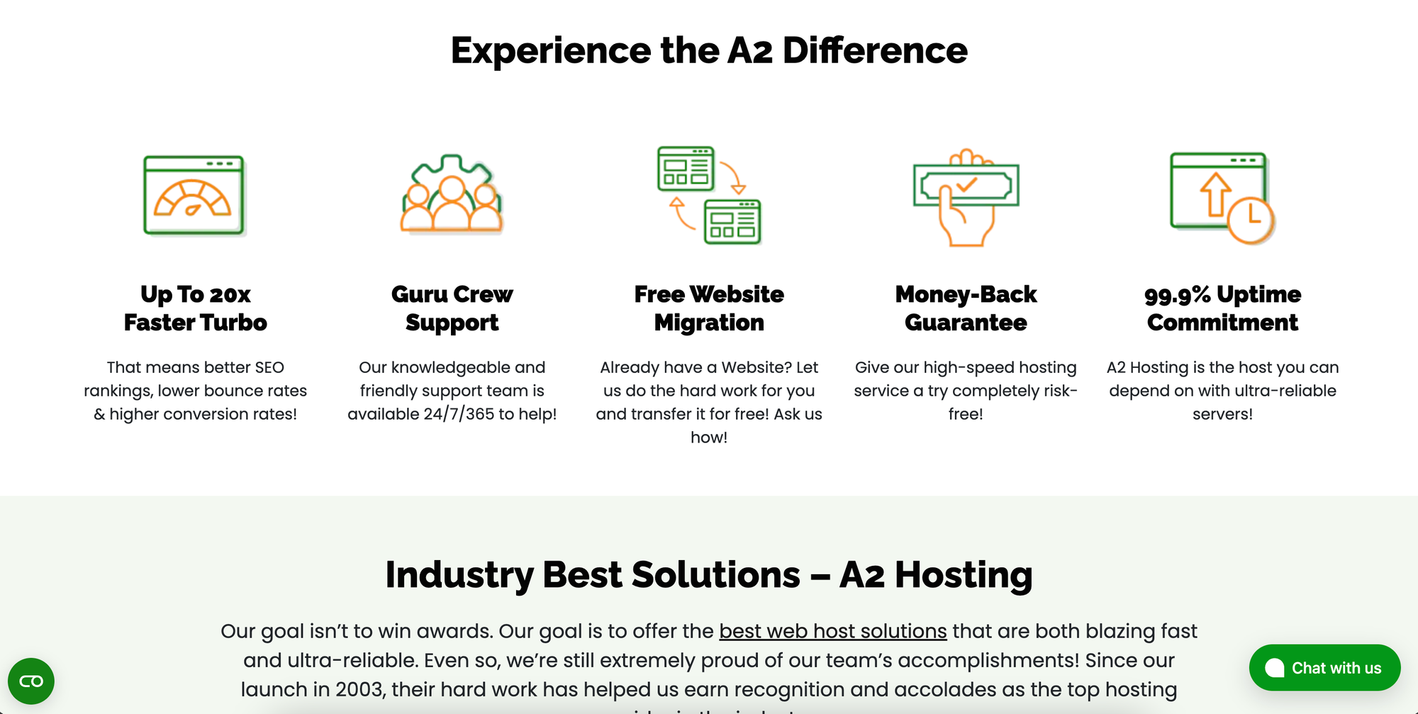 A2hosting features