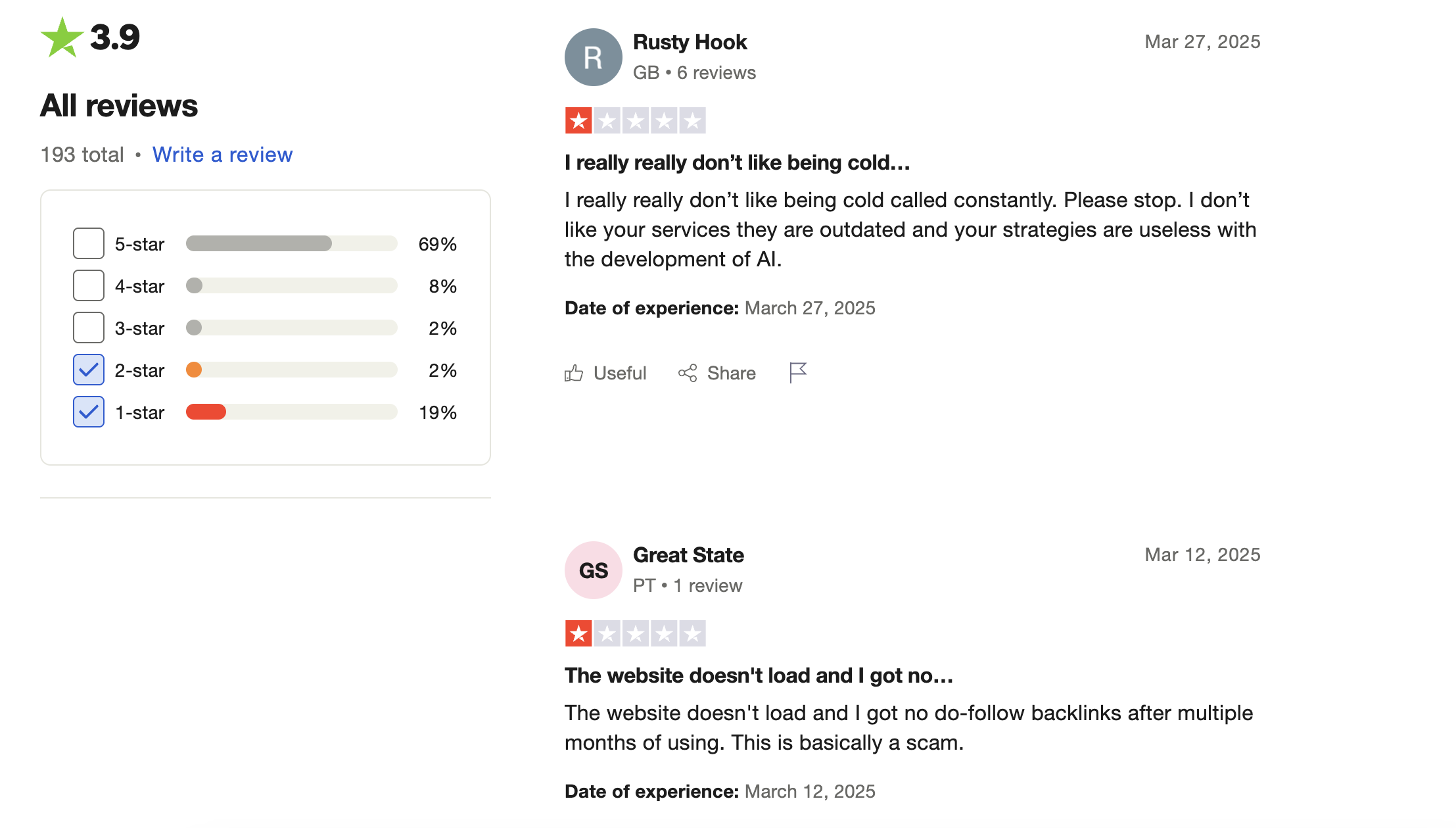 Moz reviews
