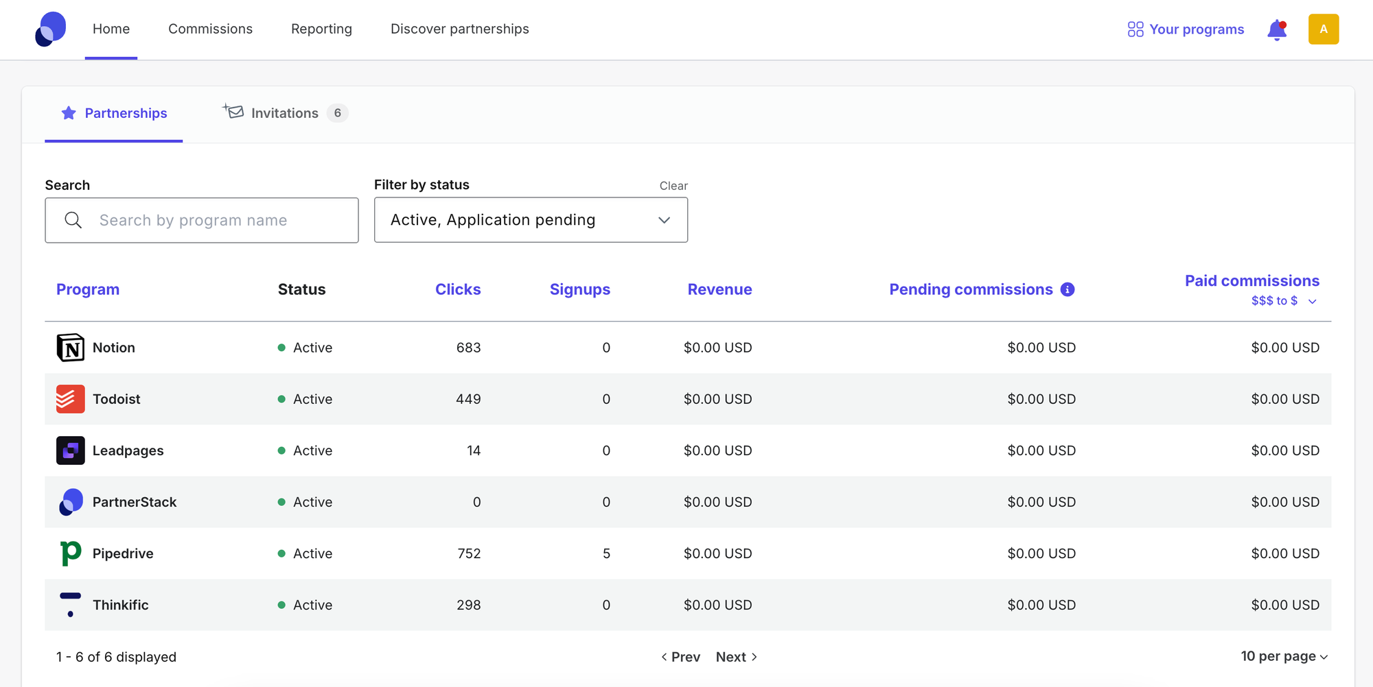 PartnerStack Review 2025 – Affiliate Marketplace For SAAS Products